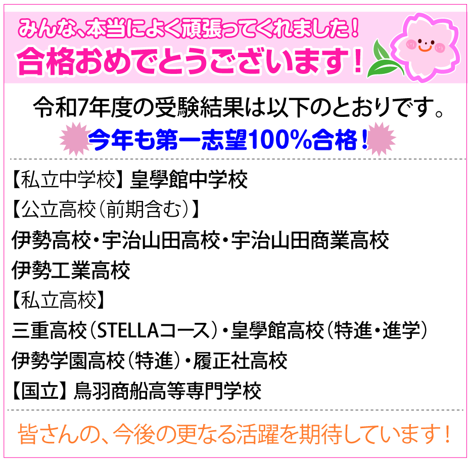 令和7年度合格実績